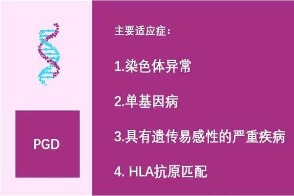重庆找人代怀价格,2023年重庆三代试管婴儿费用大约多少？如何省钱又省时？